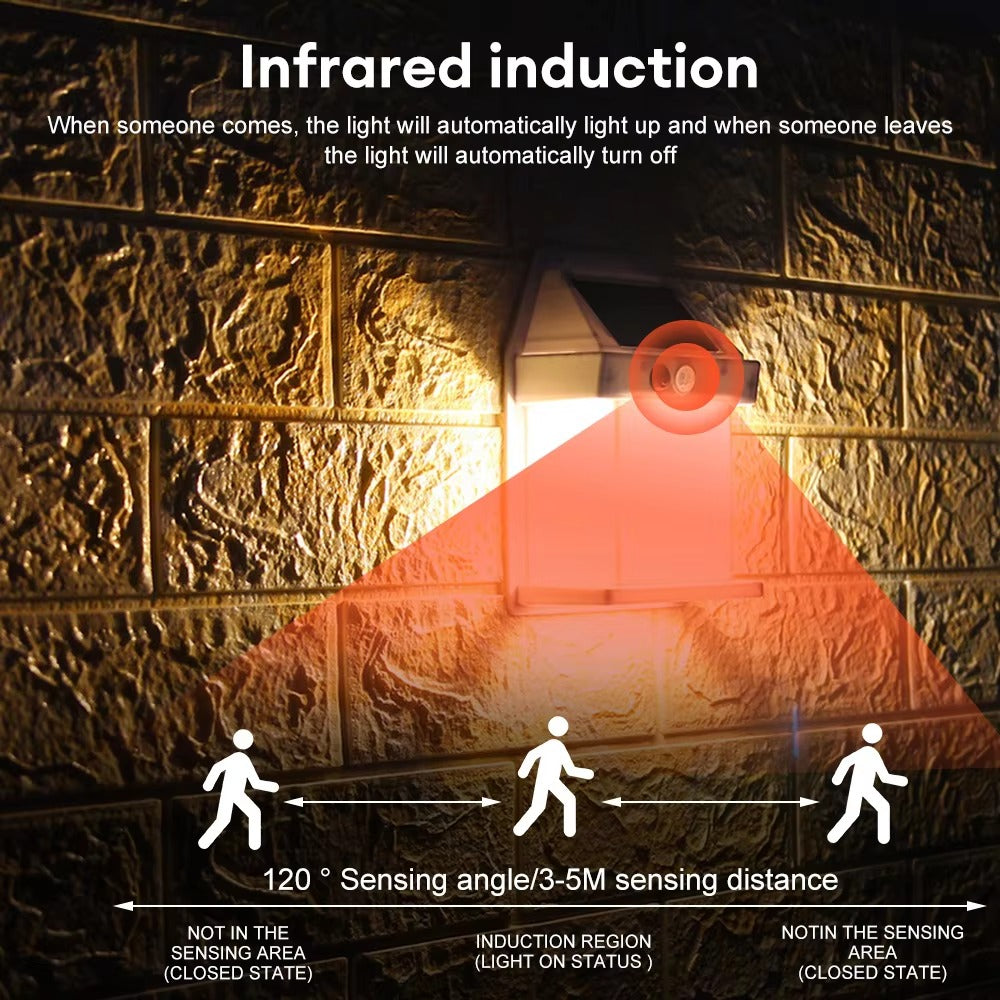 Waterproof Bulb Intelligent Three Modes Modern Solar Wall Lights